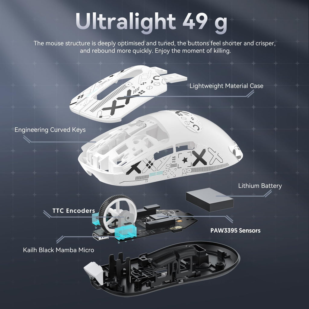 ATTACK SHARK X3 49G Superlight Mouse Con Cinta, Pixart PAW3395 Gaming Sensor, BT/2.4G Wireless/Wired Mouse, 6 Dpi Ajustable 26000, 200 Hrs Battery, Office Mouse Para Win11/Xbox/Ps/Mac (Blanco)