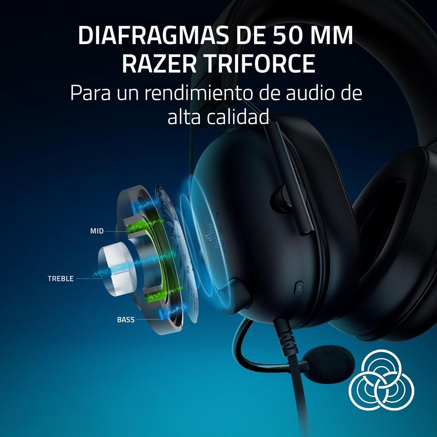 Razer Blackshark V2 X (Playstation) - Auriculares Con Cable Para Consola Playstation (PS5) (240G, Micrófono Cardioide, Diafragmas De 50Mm, Cancelación Pasiva Del Ruido, Conector De 3,5 Mm, PC) Negro