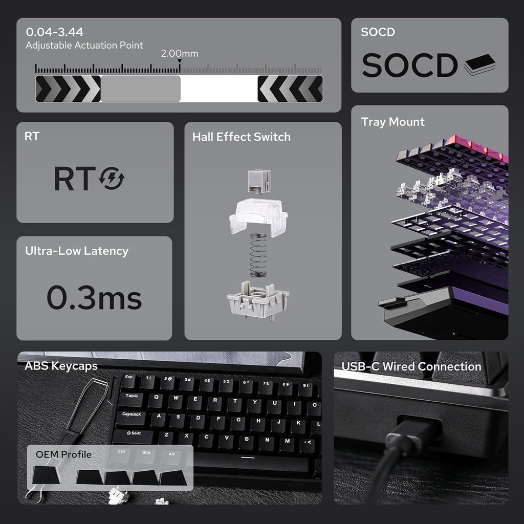 EPOMAKER Aula WIN60 HE Teclado Magnético 60% Con Cable, Acción Ajustable, Tasa De Sondeo 8000Hz, Switches Hall Effect, Intercambiable En Caliente, Para Juegos De FPS (Negro)