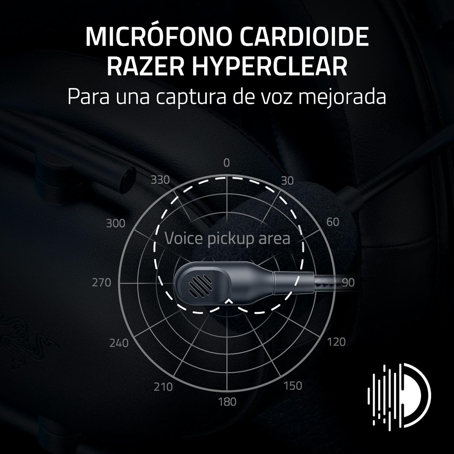 Razer Blackshark V2 X (Playstation) - Auriculares Con Cable Para Consola Playstation (PS5) (240G, Micrófono Cardioide, Diafragmas De 50Mm, Cancelación Pasiva Del Ruido, Conector De 3,5 Mm, PC) Negro