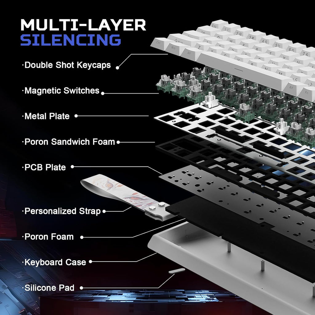 YUNZII X MADLIONS MAD68 HE Activa Rápidamente El Teclado De Juego Mecánico Magnético De Cable 60% Interruptor De Efecto Hall De Accionamiento Ajustable, Tapa De Clave PBT RGB Plug (Blanco)