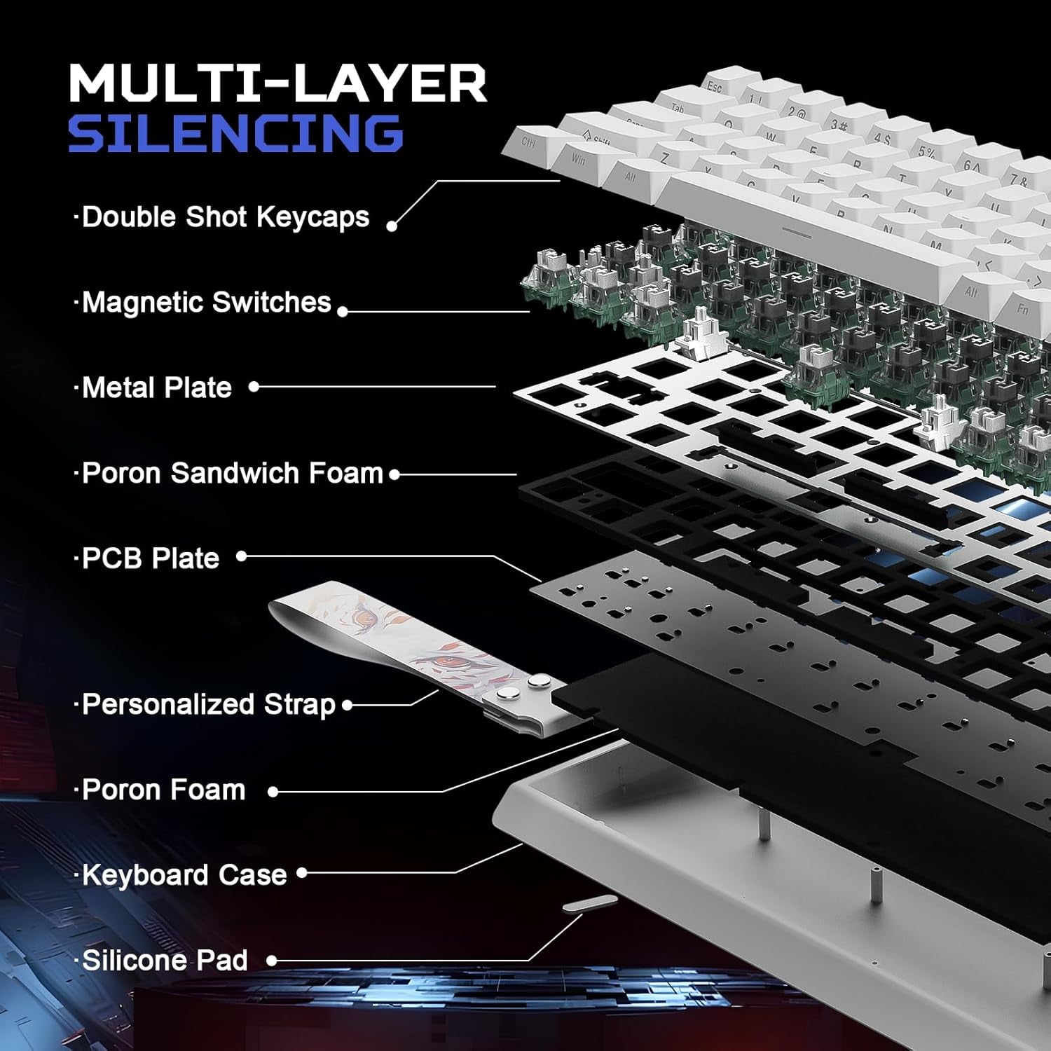 YUNZII X MADLIONS MAD68 HE Activa Rápidamente El Teclado De Juego Mecánico Magnético De Cable 60% Interruptor De Efecto Hall De Accionamiento Ajustable, Tapa De Clave PBT RGB Plug (Blanco)