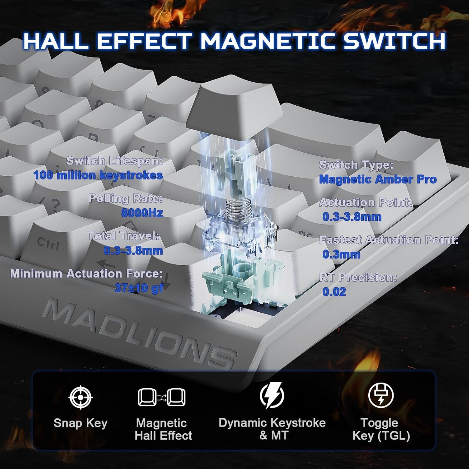 YUNZII X MADLIONS MAD68 HE Activa Rápidamente El Teclado De Juego Mecánico Magnético De Cable 60% Interruptor De Efecto Hall De Accionamiento Ajustable, Tapa De Clave PBT RGB Plug (Blanco)