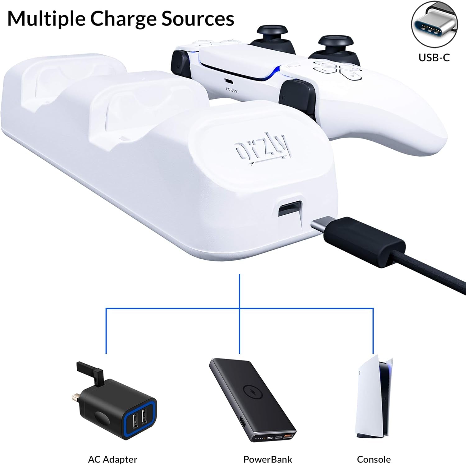 Orzly Duocharger Para PS5 - Cargador De Mandos Compatible Con: PS5 Playstation 5, Xbox Series X | S Stadia Y Nintendo Switch - Base De Carga USB-C Edición Pearl White [Blanco]